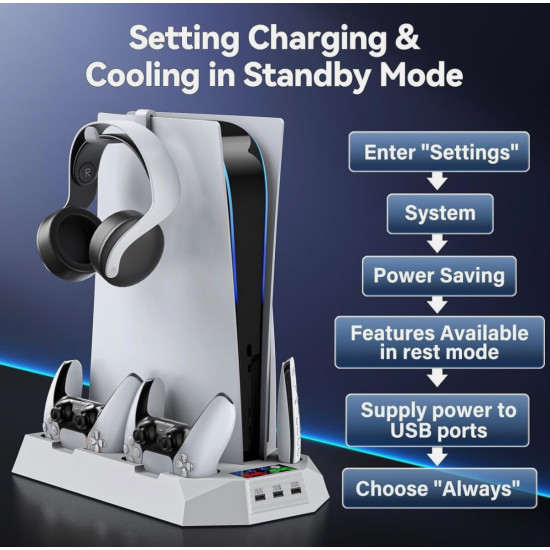 PS4 & PS5 Cooling Stand with Dual Controller Charging Dock – Multi-Function Gaming Console Organizer