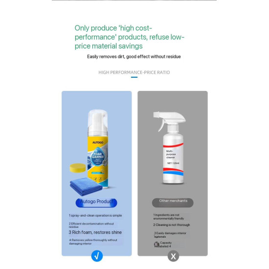 Deep Clean Any Surface Easily, One Cleaner for Home & Car – Powerful Multi-Enzyme Foam Cleaner