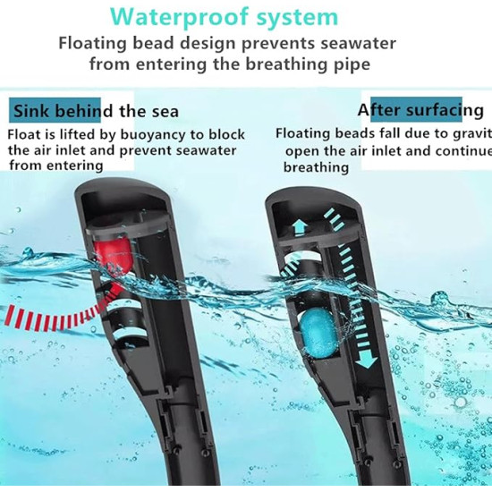 Explore Underwater with Confidence – Mini Scuba Tank (0.5L Portable Diving Air Set)