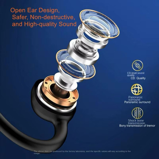 Swim & Listen To Your Songs – Waterproof Bone Conduction Swimming Headphones