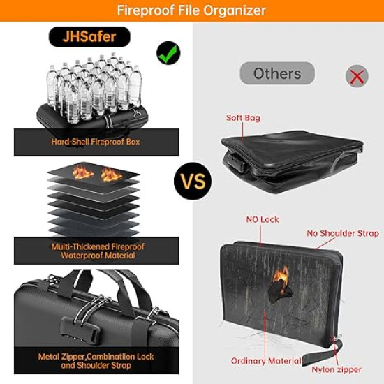 Protect Your Important Documents – Fireproof And Water Resistant Organizer Box with Lock & Shoulder Strap