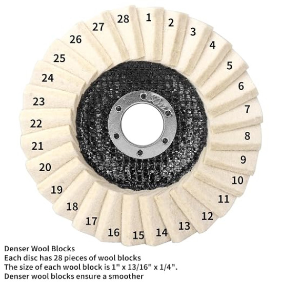 125mm Wool Felt Flap Polishing Disc for Angle Grinder – Mirror Finish Buffer Wheel for Car, Glass, Jewelry & Metal