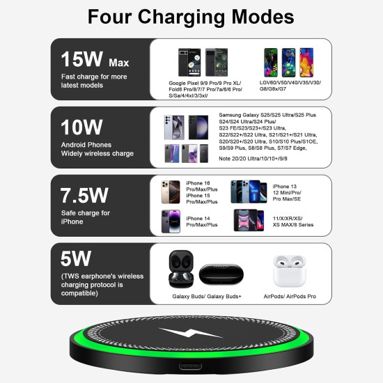 15W Fast Wireless Charger Pad  – Qi Charging Station with Power Adapter