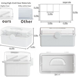 2-Tier Organizer Storage Box with Handle – Multi-Purpose , Suiteable For First Aid, Sewing & Supply Storage And Picnics