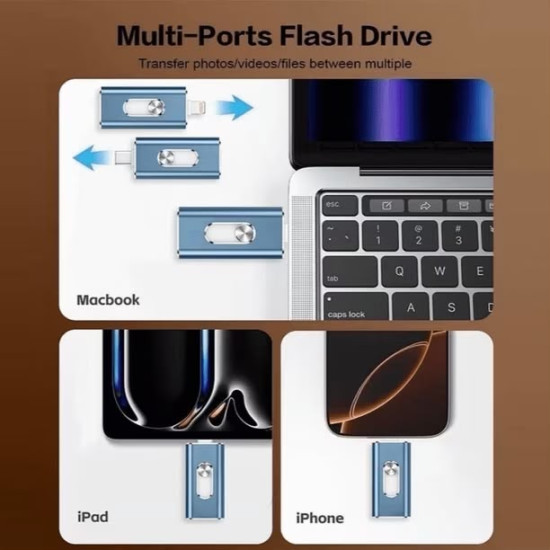 3-in-1 USB Flash Drive – USB 3.0 External Storage for iPhone, Android & Computer 