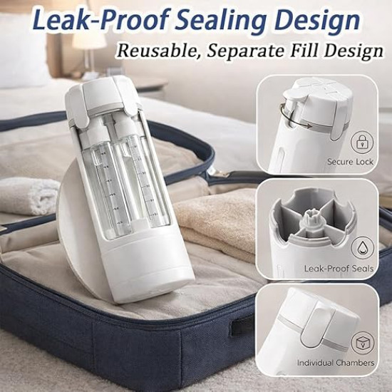 Travel Light & Stay Organized – 4-in-1 Leakproof Travel Bottle Dispenser