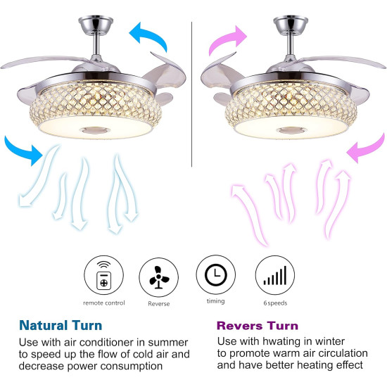 Modern Comfort for Any Room – 3-in-1 Smart Ceiling Upgrade – Fan, LED Light & Bluetooth Speaker