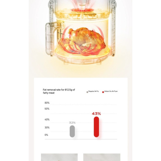 4L Glass Air Fryer 1200W – Oil-Free Cooking with Visible Window