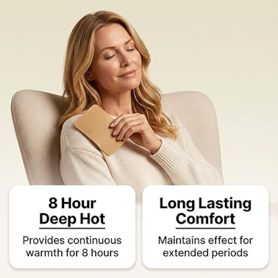 Target Pain Where You Need It – Flexible Fast Pain Relief Patches for Back, Neck & Joints (6PCS)