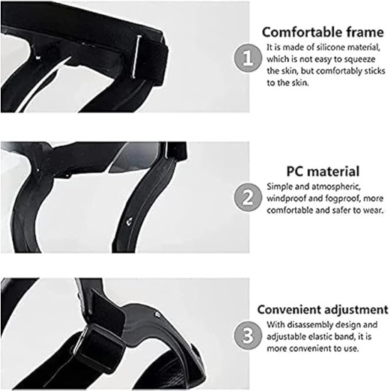 Protect Your Face While You Work – Anti-Fog Full Face Shield for Grinding & Cutting