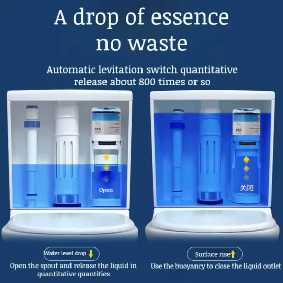 Automatic Toilet Bowl Cleaner Automatic Toilet Bowl Cleaner