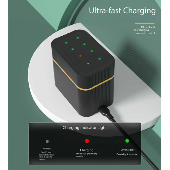 Rechargeable AA & AAA Lithium Batteries with Fast Charger – 1.5V High-Performance Long-Lasting Power