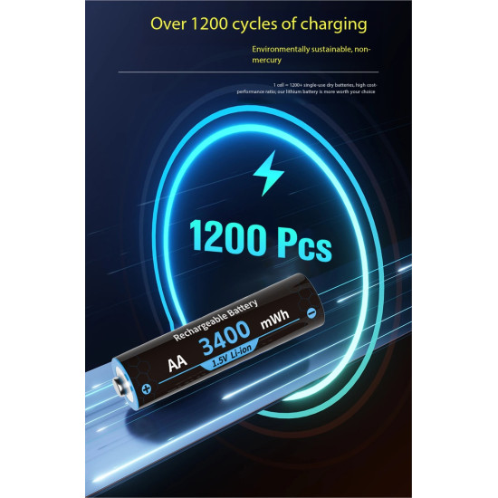 Rechargeable AA & AAA Lithium Batteries with Fast Charger – 1.5V High-Performance Long-Lasting Power