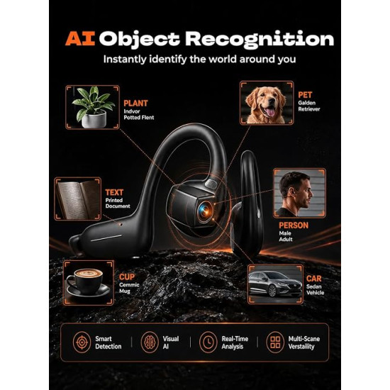 Bone Conduction Headphones with Camera – Open-Ear Bluetooth Earphones with 1080P Video Recording