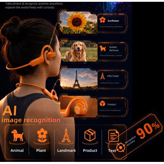 Bone Conduction Headphones with Camera – Open-Ear Bluetooth Earphones with 1080P Video Recording