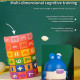 Bunny Math Fun Insulated Bottle for Kids Bunny Math Fun Insulated Bottle for Kids