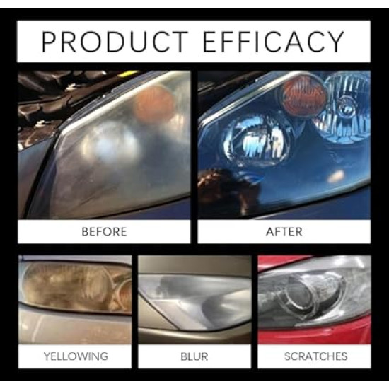 Car Headlight Restoration Kit – Restore Clear, Bright Headlights in Minutes