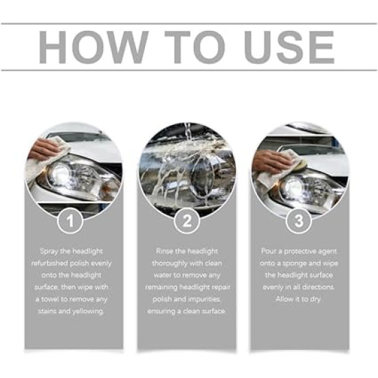 Car Headlight Restoration Kit – Restore Clear, Bright Headlights in Minutes