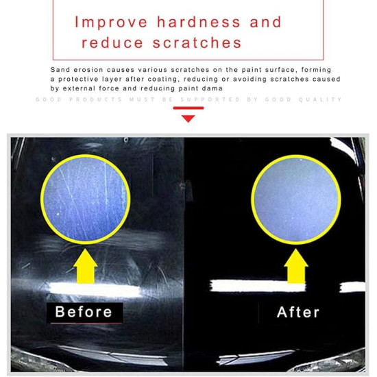 Get a Showroom Shine at Home, Instant Gloss & Water Repellency – 9H Nano Ceramic Coating Spray