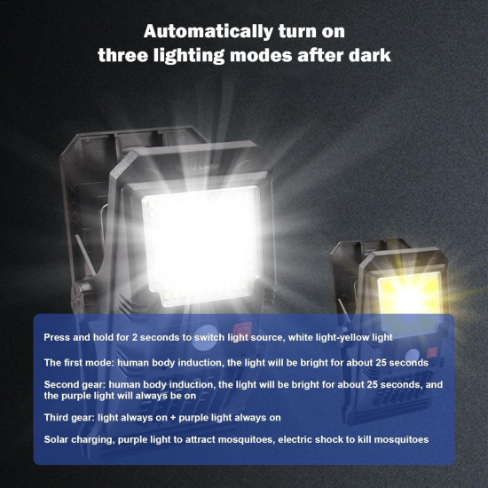 Clip-On Solar Motion Sensor Light – Outdoor Security & Camping Light for Fence, Garage & Patio 