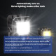 Clip-On Solar Motion Sensor Light – Outdoor Security & Camping Light for Fence, Garage & Patio 