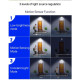 Clip-On Solar Motion Sensor Light – Outdoor Security & Camping Light for Fence, Garage & Patio