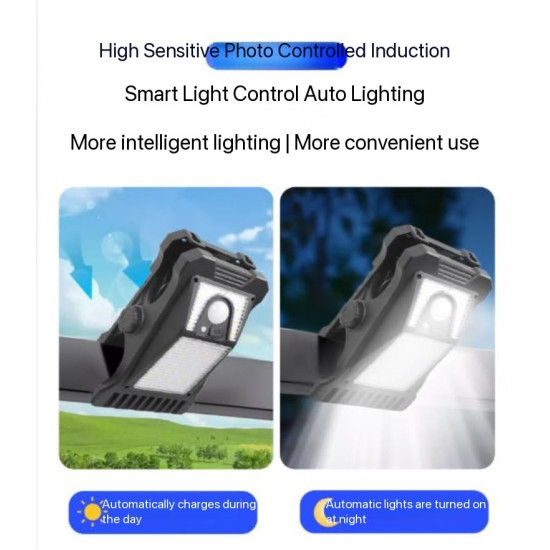 Clip-On Solar Motion Sensor Light – Outdoor Security & Camping Light for Fence, Garage & Patio