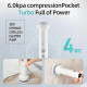 Cordless Electric Vacuum Pump