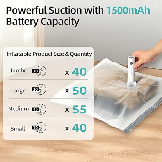 Cordless Electric Vacuum Pump