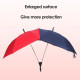 Couple Umbrella