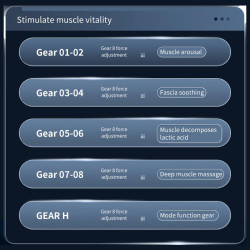 Deep Tissue Muscle Massager