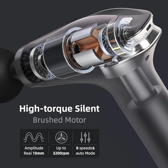 Deep Tissue Muscle Massager 