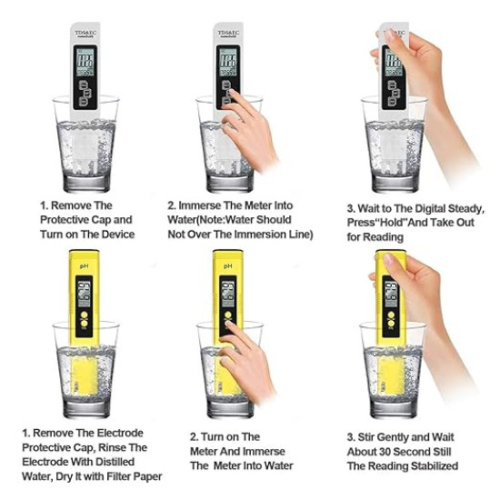 Digital PH Meter for Water