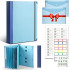Protect What Matters Most – Emergency Document Organizer for Important Papers