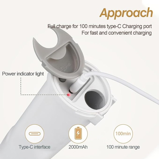 Tornado Electric Cleaning Scrubbing Brush Tornado Electric Cleaning Scrubbing Brush