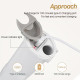 Tornado Electric Cleaning Scrubbing Brush Tornado Electric Cleaning Scrubbing Brush
