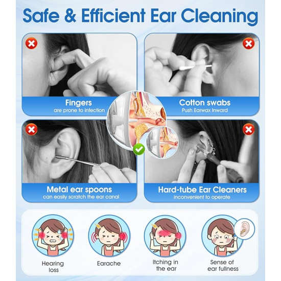 Electric Water Powered Ear Cleaner