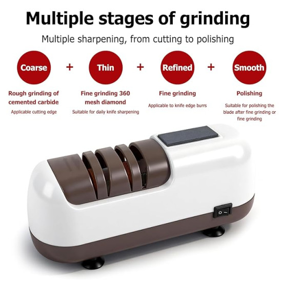 Sharp Knives Made Easy – Ergonomic Electric Knife Sharpener