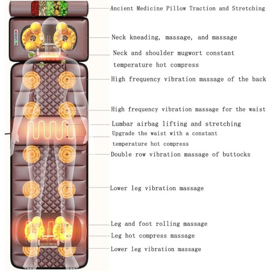 Relax Your Entire Body at Home, Relieve Back, Neck & Muscle Tension – Full Body Massage Mat with Heat & Shiatsu Neck Pillow