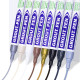 Grout Pen – Waterproof Tile Grout Restorer for a Cleaner, Brighter Kitchen & Bathroom