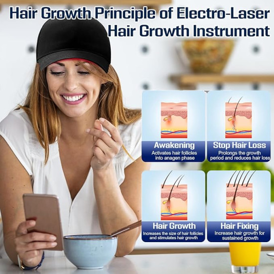 Red Light Therapy Hair Growth Cap – Thicker, Stronger Hair