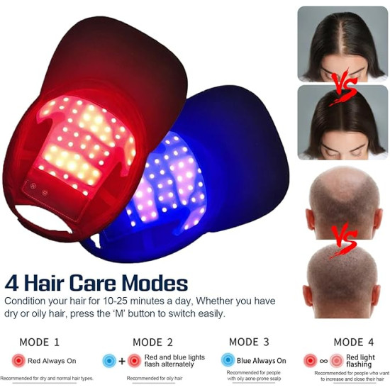 Red Light Therapy Hair Growth Cap – Thicker, Stronger Hair