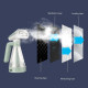 Handheld Garment Steamer Iron for Clothes Portable Fabric Wrinkles Remove - 600w Fast Heat Up, Strong Steam, Transparent Visual Water Tank, for Home, Office and Travel