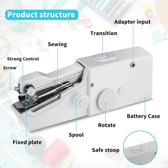 Handheld Sewing Machine – Portable Electric Sewing Tool for Quick Clothing & Fabric Repairs 