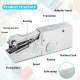 Handheld Sewing Machine – Portable Electric Sewing Tool for Quick Clothing & Fabric Repairs 
