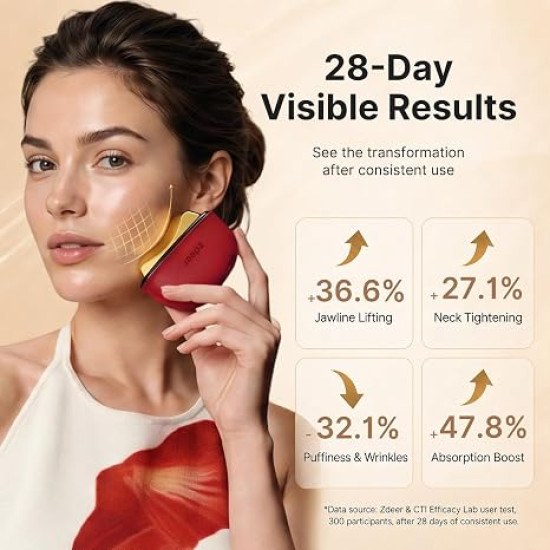 Heated Electric Gua Sha Facial Massager with Vibration & LED Red Light Therapy – Skin Firming Face & Neck Sculpting Tool 