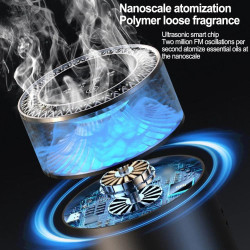 Intelligent Car Air Freshener with Aromatherapy Diffuser & 4-Color Ambient Lights – Smart Auto Spray Fragrance Freshener for Cars