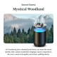 Intelligent Car Air Freshener with Aromatherapy Diffuser & 4-Color Ambient Lights – Smart Auto Spray Fragrance Freshener for Cars