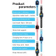 L37 4G GPS Kids Smart Watch – Real-Time Location Tracker, Video Calling, SOS Emergency Button & 800mAh Battery