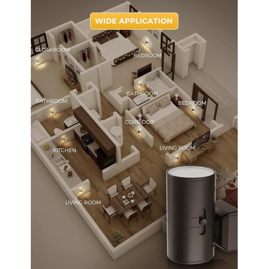 Soft Light That Turns On Automatically, Perfect Night Lighting for Any Room – Plug-In LED Night Lights with Sensor